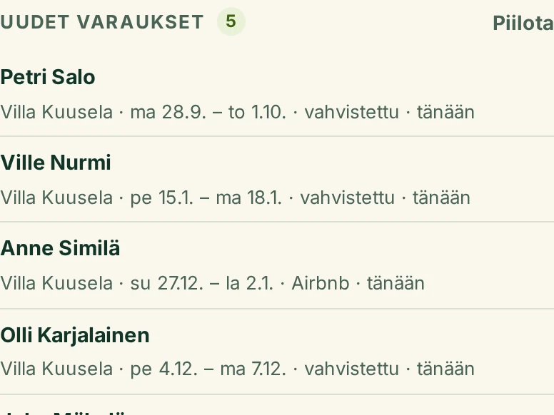Hubin Tänään-näkymä: viisi uutta varausta nimineen ja päivineen.